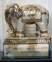 Inpex 2013 Championship Award